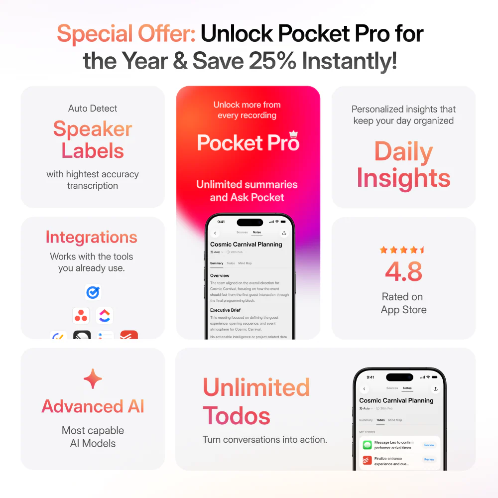 Pro Access - 12 Months